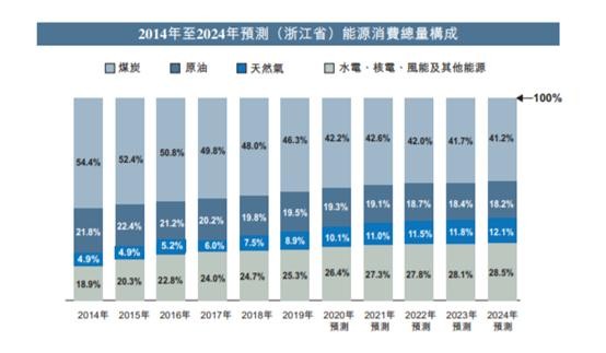 新奥今天最新资料晚上出冷汗_最新正品解释落实_V174.157.66.66