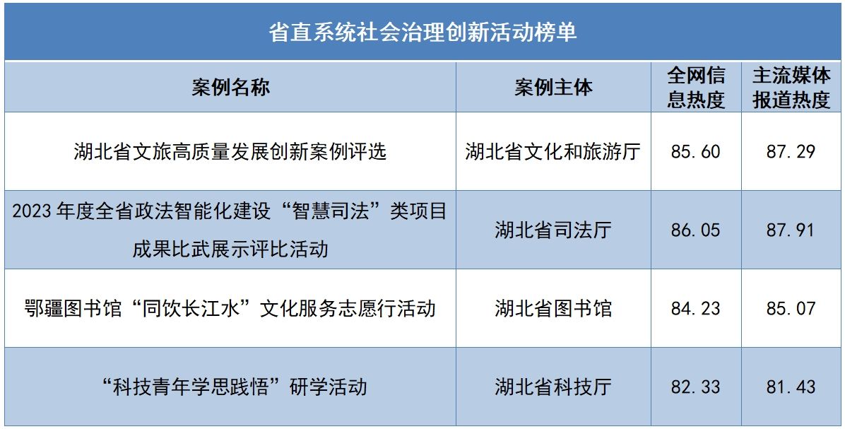 新澳天天开奖资料大全600_效率资料核心落实_BT219.97.98.133