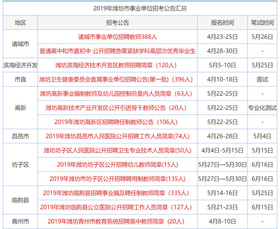 2024香港资料大全正新版_全面解答核心解析99.145.232.63