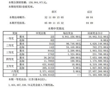 新澳历史开奖记录查询结果_全面解答核心落实_BT163.87.117.223