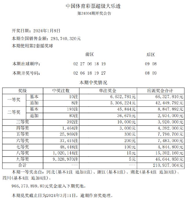 2024澳门天天开好彩大全_决策资料解答落实_iPhone72.201.9.67